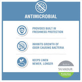 Infographic highlighting antimicrobial features of Cotton Bath Towels including odor control, freshness protection, and extended fabric life.