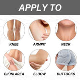 Illustrations of different body parts with text indicating where to apply a product.