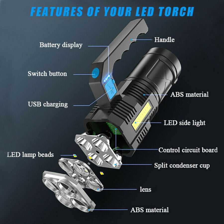 Exploded view of USB Rechargeable Handheld LED Flashlight showing internal components like LED beads, lens, and control board.