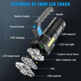 Exploded view of USB Rechargeable Handheld LED Flashlight showing internal components like LED beads, lens, and control board.