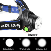 Close-up of LED Headlamp switch with 3 light modes: bright, weak, and strobe, ideal for camping and tactical use.