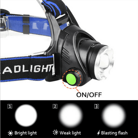 Close-up of LED Headlamp switch with 3 light modes: bright, weak, and strobe, ideal for camping and tactical use.