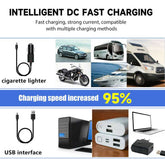 LED headlamp with intelligent DC fast charging via USB or cigarette lighter. Compatible with cars, motorcycles, boats, and laptops.