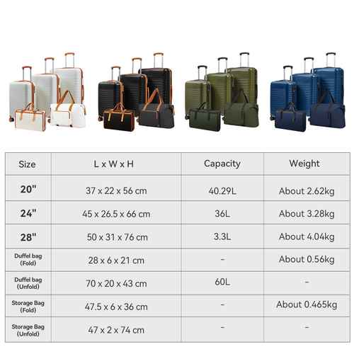 Detailed size and capacity chart of 20, 24, 28-inch suitcases and foldable duffel and storage bags in different colors