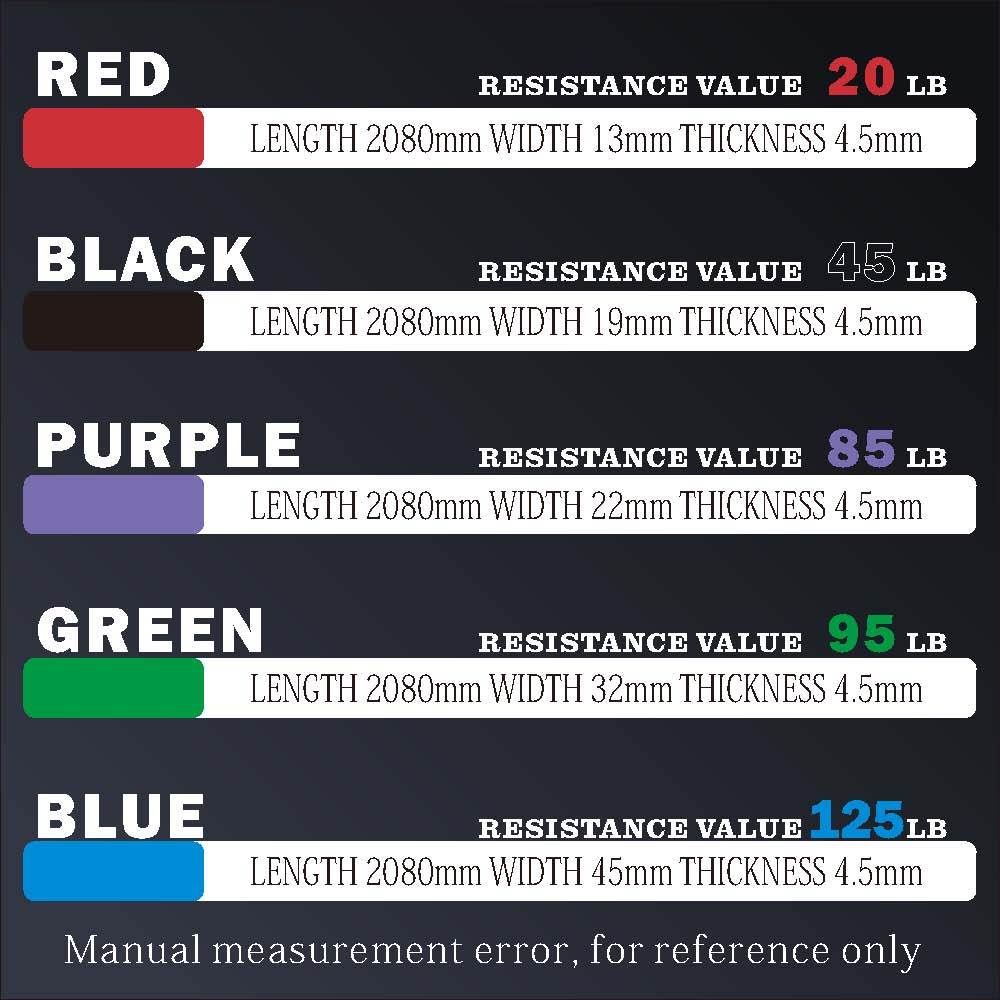 Green 1.75 Latex Pull Assist Bands for Resistance Training