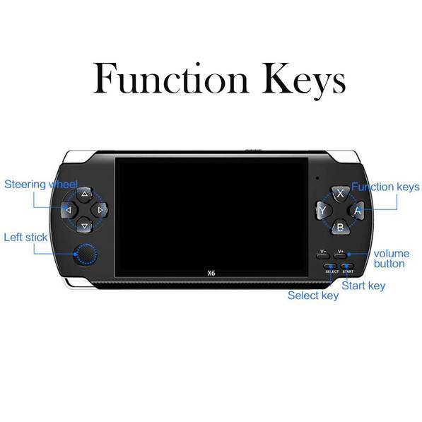 Overlord X6 Handheld Game Console psp64 bit 8GB Arcade NES- USB Charging