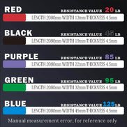 Assist Bands: Heavy Duty Resistance Straps for Fitness