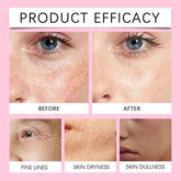Before and after comparison of skin with text indicating product efficacy on a pink background.