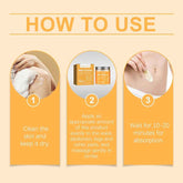 An instructional graphic titled &