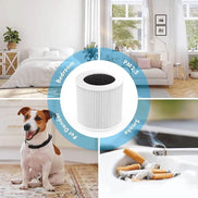 Air Purifier A1 Replacement Filter, H13 True HEPA Air Cleaner Filter