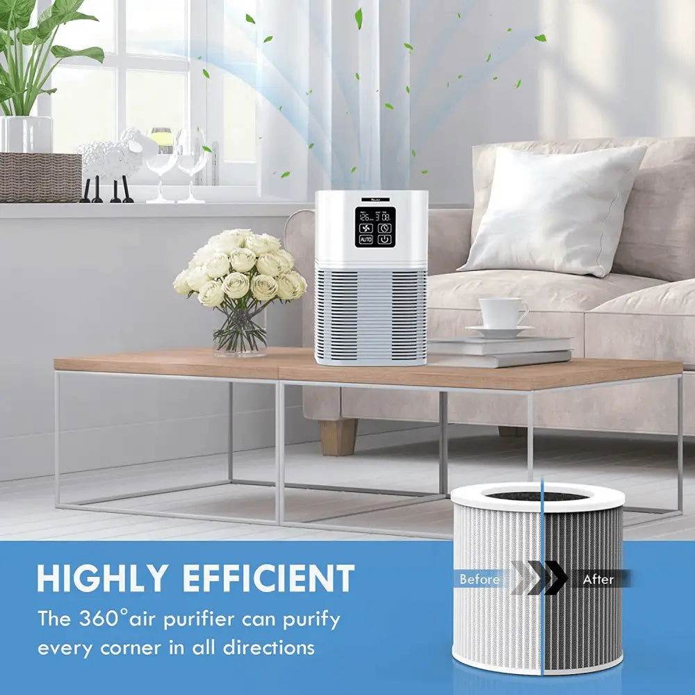 Air Purifier A1 Replacement Filter, H13 True HEPA Air Cleaner Filter