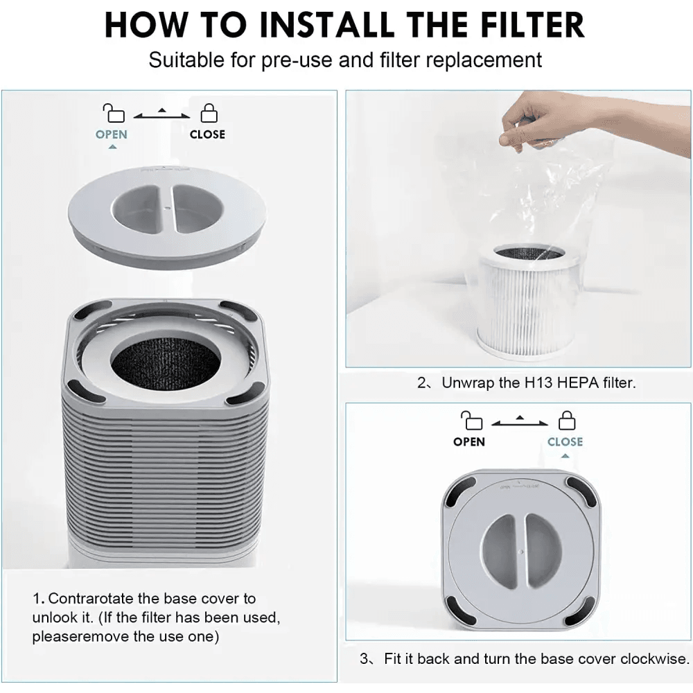 Air Purifier A1 Replacement Filter, H13 True HEPA Air Cleaner Filter