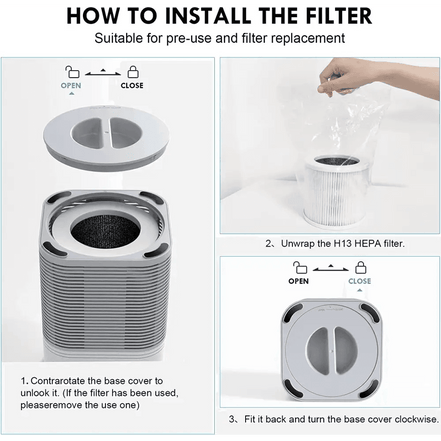 Air Purifier A1 Replacement Filter, H13 True HEPA Air Cleaner Filter