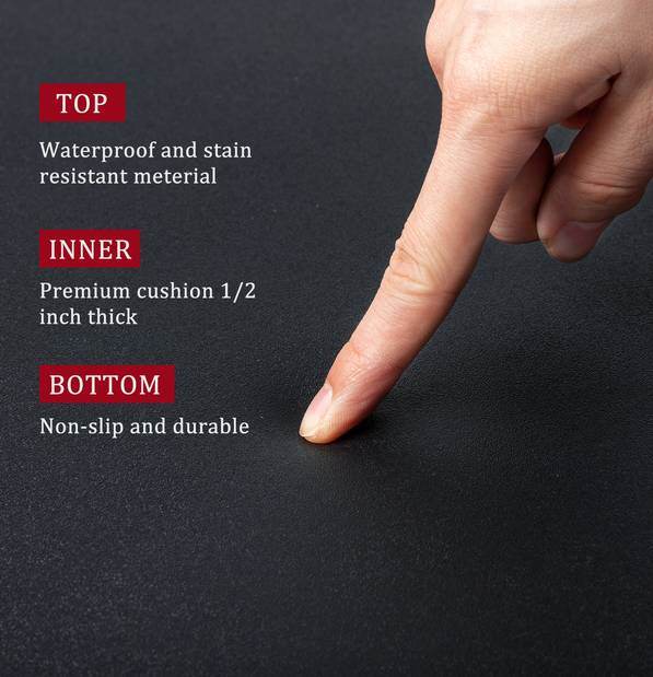 MLNshops Anti-Fatigue Salon Mat for Comfort & Support