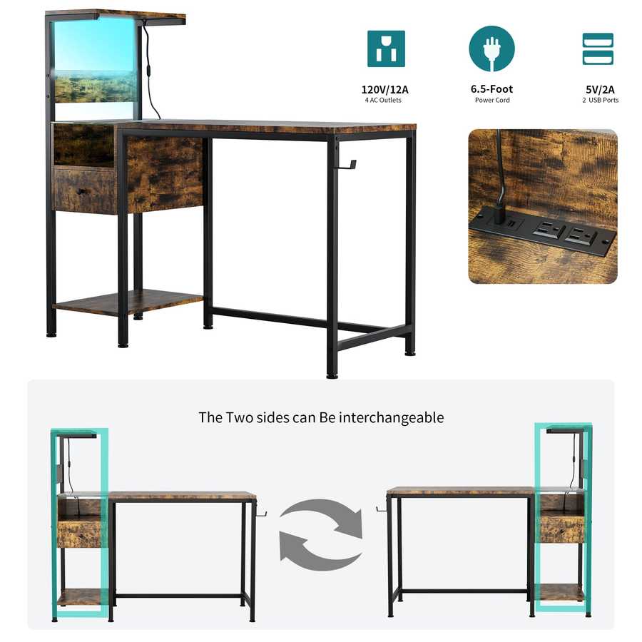 Feature diagram of computer desk with 120V power outlets, USB ports, and reversible shelf design for flexible home office use.