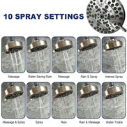 MLNshops 10 mode rainfall showerhead, Stainless Steel