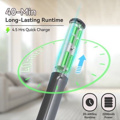 V101 Gray Cordless Vacuum Cleaner 22Kpa Powerful Suction offers 40-minute runtime with 2200mAh battery and 4.5-hour quick charge feature.