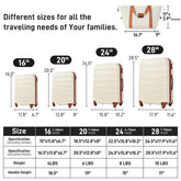 MLNshops 4 Piece Luggage Set with Carry On and Bag