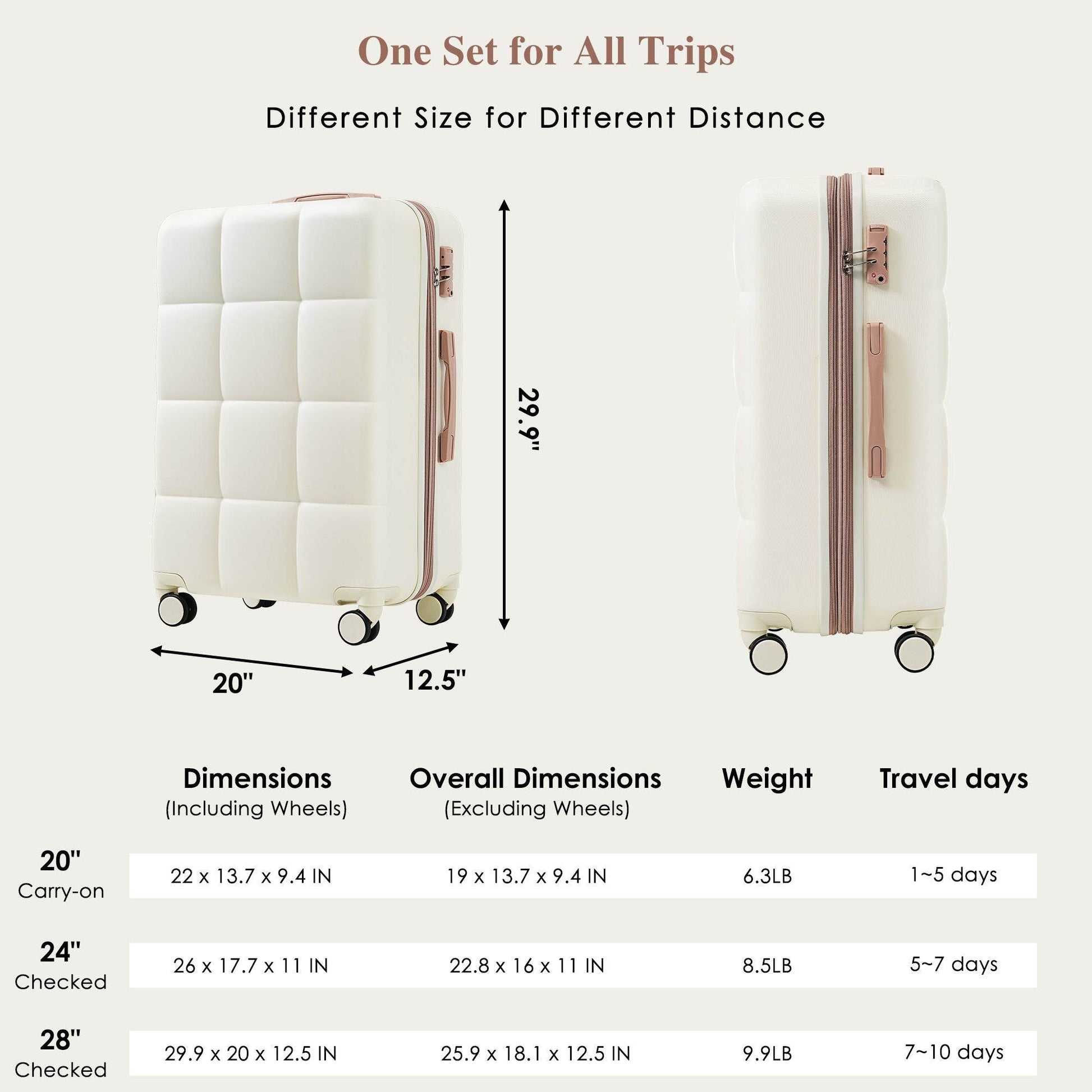 MLNshops Beige Luggage Set with USB Port - Durable & Stylish - MLNshops