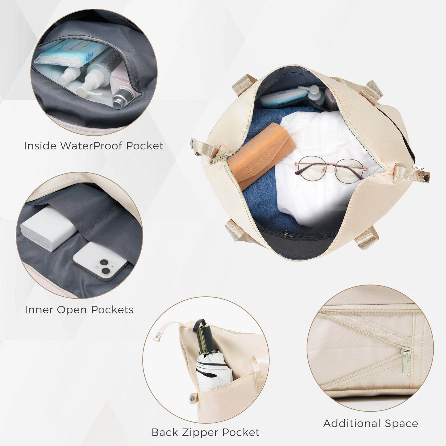 MLNshops Beige Luggage Set with USB Port - Durable & Stylish - MLNshops