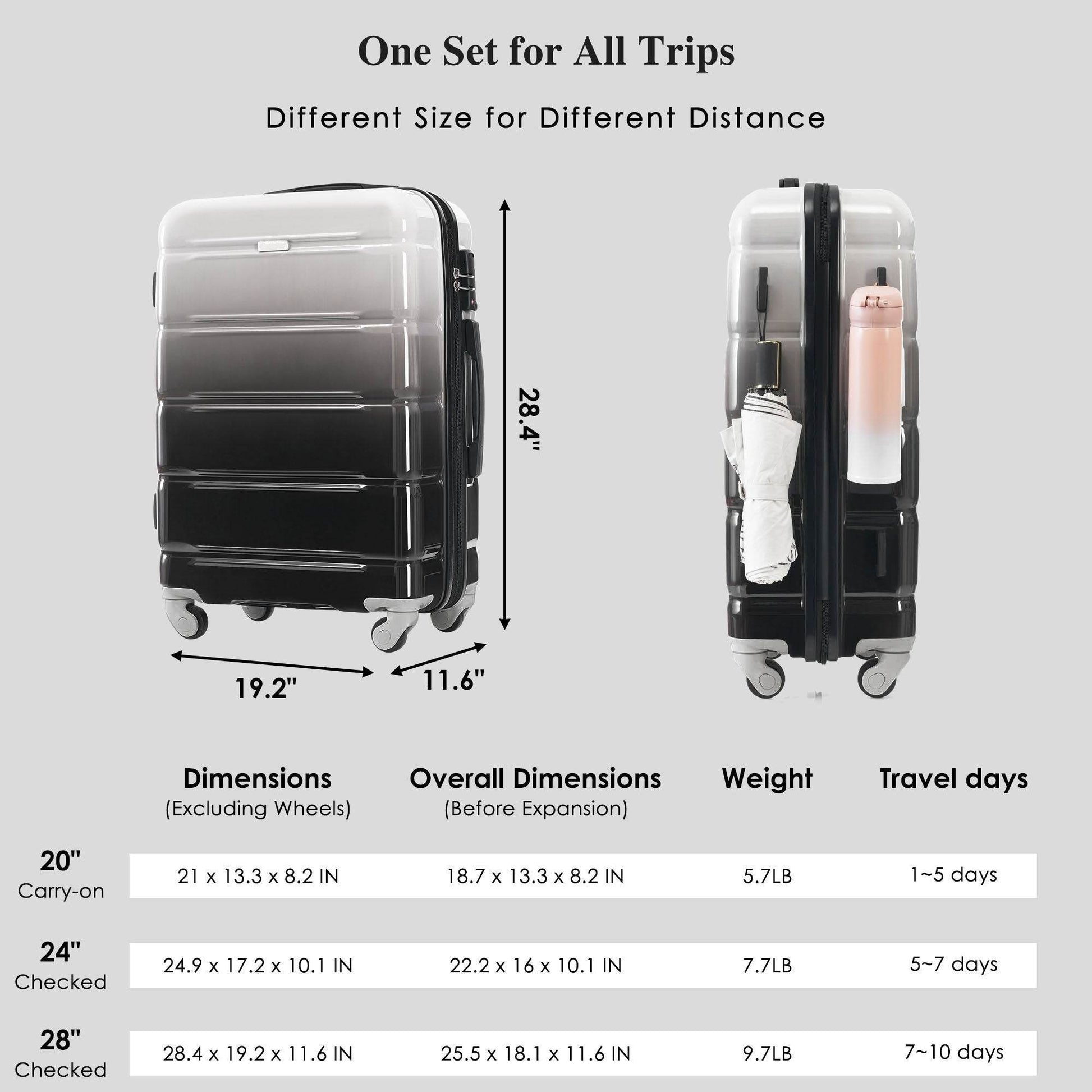 MLNshops Black Luggage Set with USB Port - 3 Piece Travel Suitcase Set - MLNshops