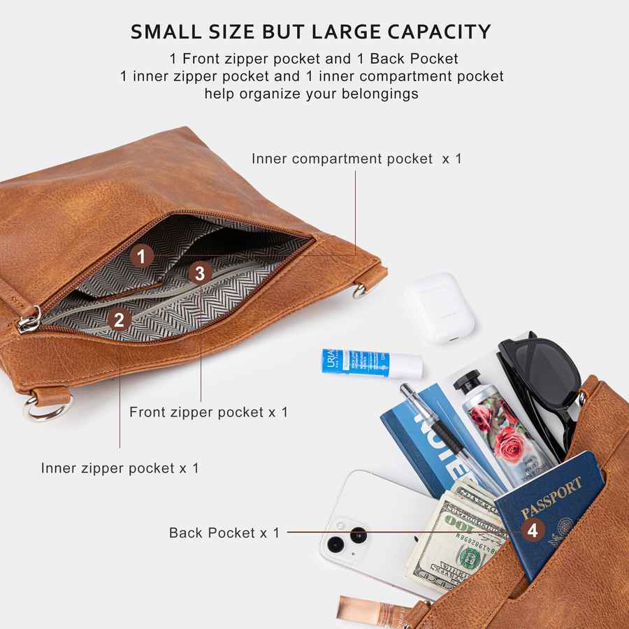 Brown leather bag with labeled compartments and items inside on a white background