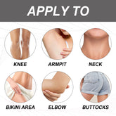 Illustrations of different body parts with text indicating where to apply a product.