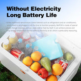 Portable cooler with food and drinks on a grassy background, featuring text about long battery life without electricity.
