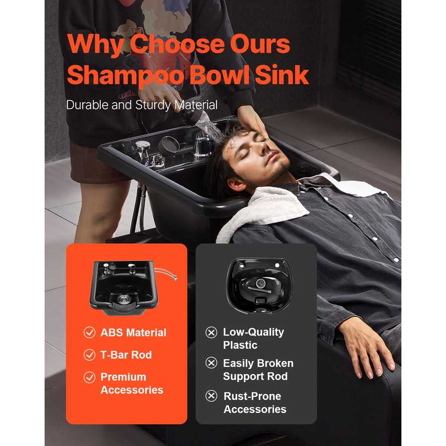 Person receiving a hair wash in a salon sink with text highlighting product features.