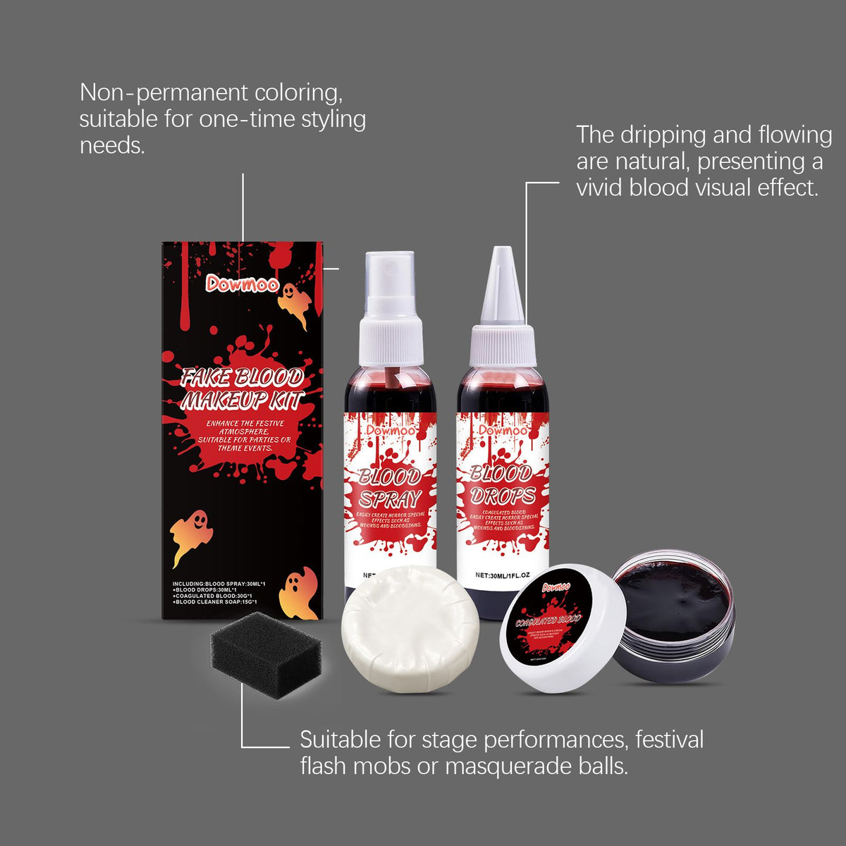 A fake blood makeup kit displayed on a dark gray background with explanatory text callouts. The kit includes a black box, two small bottles labeled Blood Spray and Blood Works, a white sponge, a round makeup sponge, a small jar of dark fake blood, and a round lid, all arranged neatly.