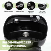 Close-up of shampoo bowl&