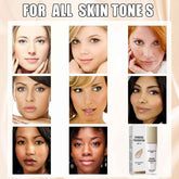 A promotional collage for a charging foundation SPF 15, showing nine different women&