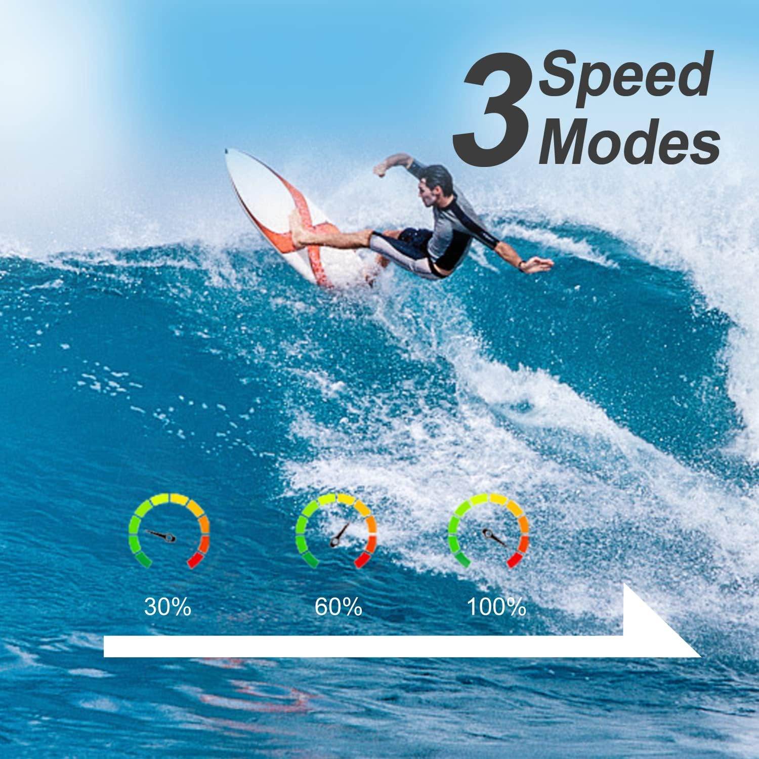 4DRC V17 Remote Aerobatic Fighter Drone - Cool RC Gifts for Kids