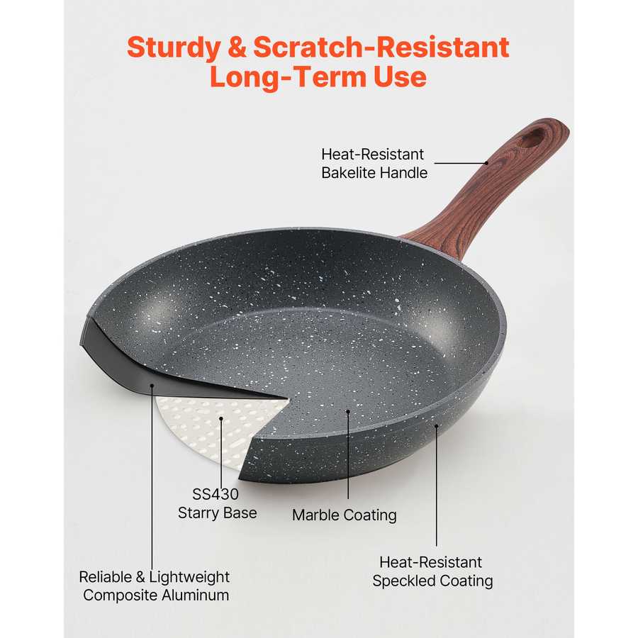 Cutaway view of nonstick frying pan showing marble coating, SS430 base, and heat-resistant handle from skillet set.