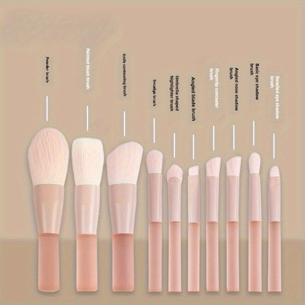 Labeled diagram of 10PC Mini Makeup Brush Set showing each brush type, including powder, blush, and blending brushes for versatile use.