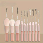Labeled diagram of 10PC Mini Makeup Brush Set showing each brush type, including powder, blush, and blending brushes for versatile use.