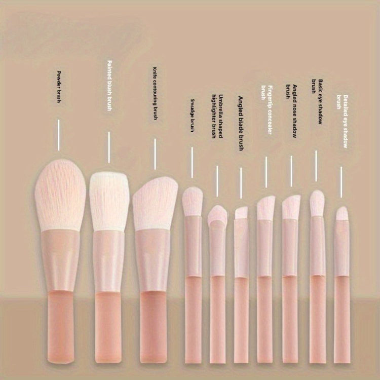 Labeled diagram of 10PC Mini Makeup Brush Set showing each brush type, including powder, blush, and blending brushes for versatile use.
