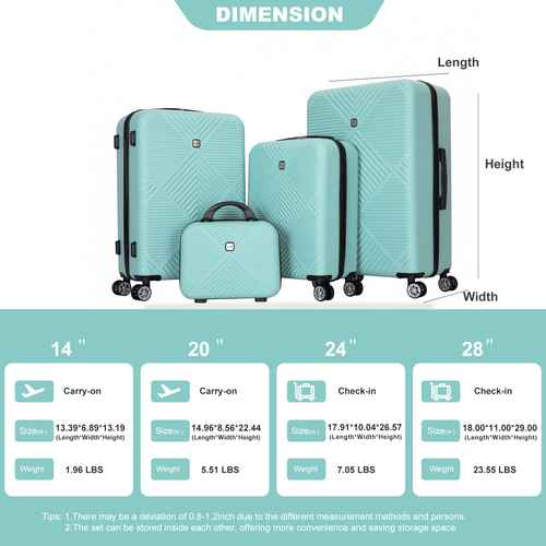 Set of teal suitcases with dimensions and weight labels on a white background