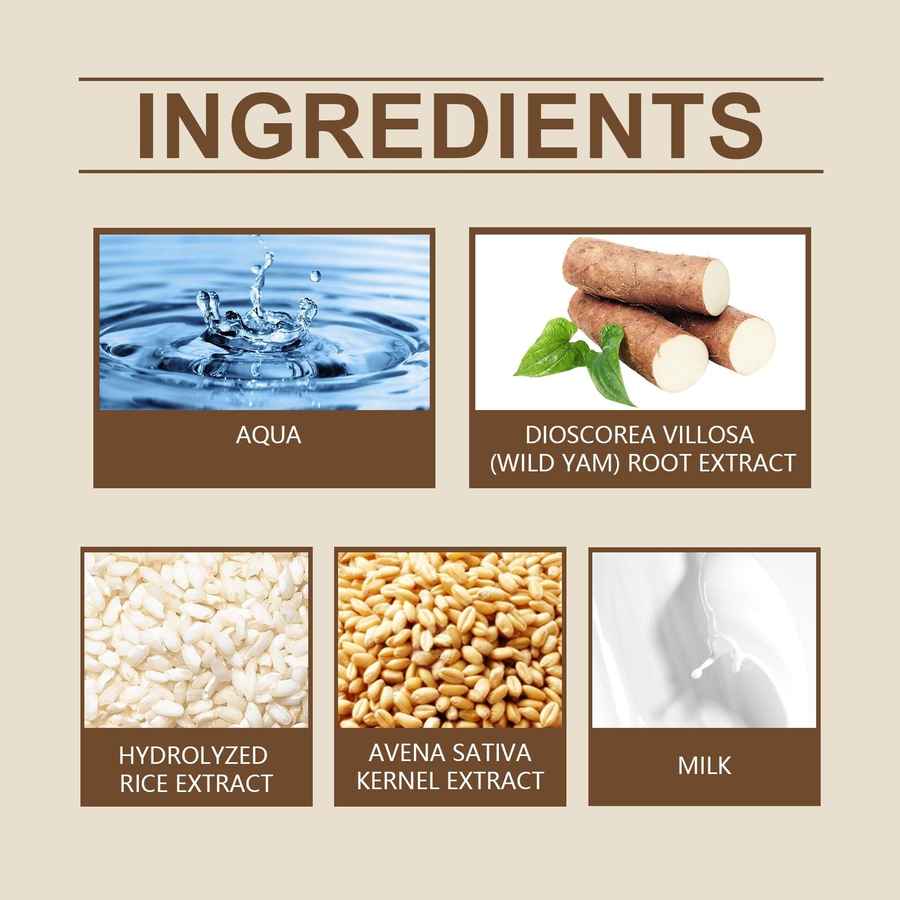 List of ingredients with corresponding images and names on a beige background