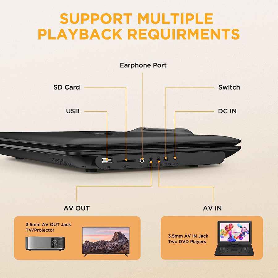 mlnshops Portable DVD Player with Large Screen - 15.6" HD Display
