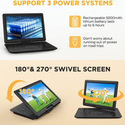 mlnshops Portable DVD Player with Large Screen - 15.6