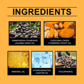 List of ingredients with corresponding images and names on a yellow background