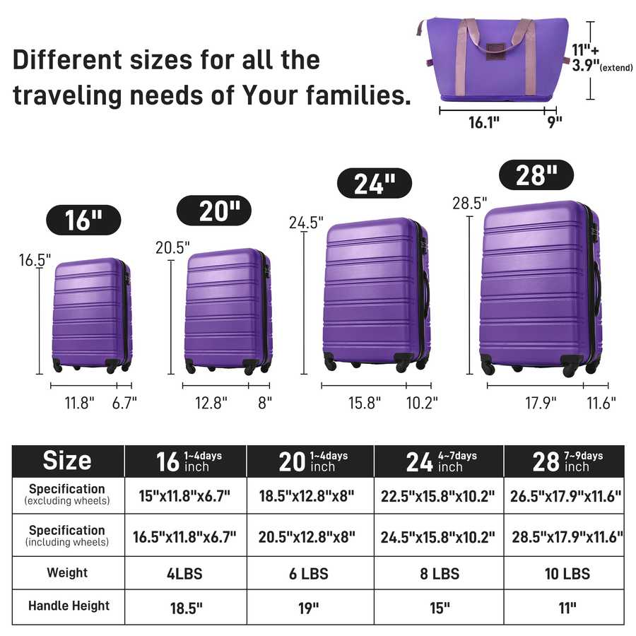 Hardshell Luggage Sets 4 pcs + Bag Spinner Suitcase with TSA Lock Lightweight-16&