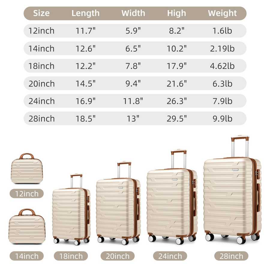 Set of beige suitcases with dimensions and weights displayed on a white background