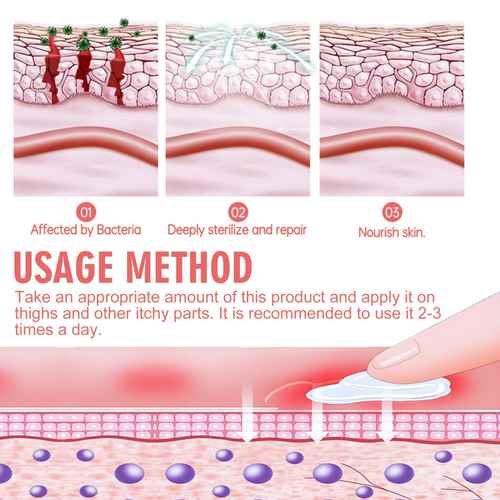 Illustration of a skincare product usage method with steps on skin affected by bacteria, sterilization, and nourishment.