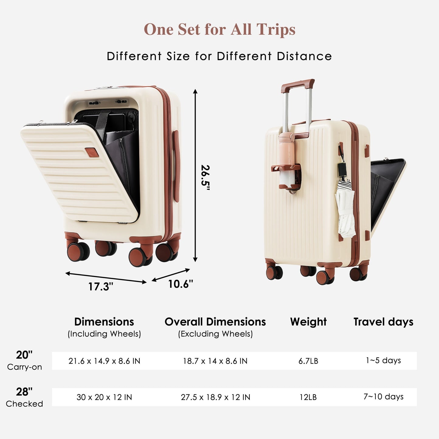 4-Piece Luggage Set with USB Charging Ports - 20in Carry-On (Front-Opening for Laptop) 28in Checked Suitcase with TSA Lock Travel Duffel Bag Wet-Dry Toiletry Bag, ivory and brown
