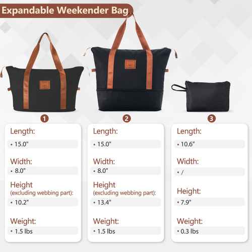 Black tote bag with brown handles, placed on a table with folded clothes, toiletries, and sunglasses for travel organization