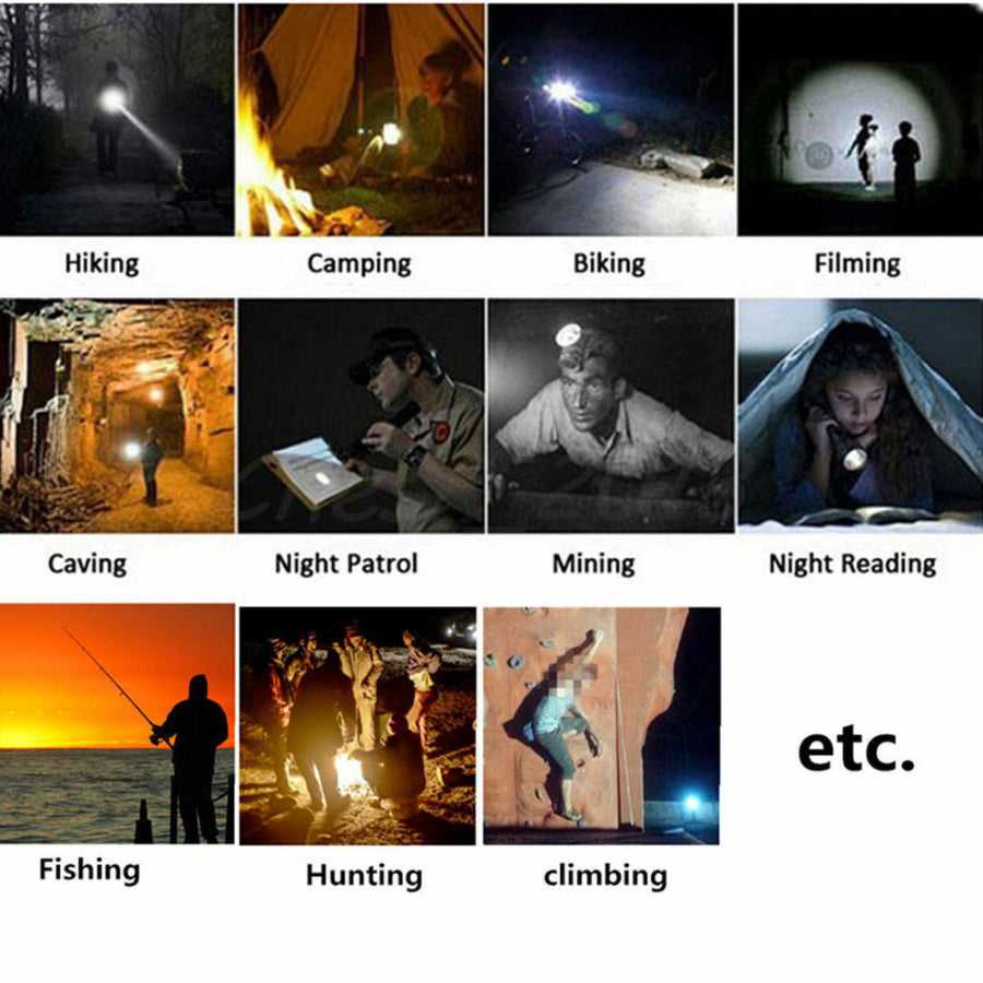 Multiple outdoor uses for rechargeable LED flashlight including hiking, camping, biking, and night patrol. Versatile and durable torch.