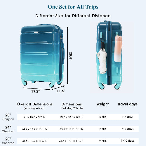 Teal suitcase with dimensions and travel information on a white background
