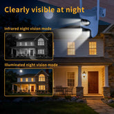 4G dual lens monitoring camera with infrared night vision